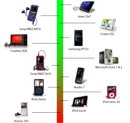 jiwok_classement-audio.jpg