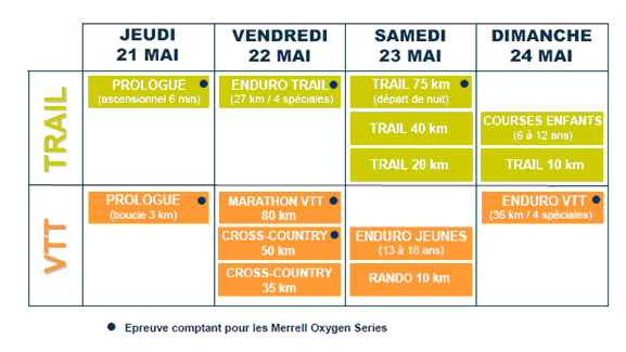 merrell_oxygen_series.PNG