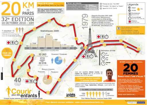 20kmparisparcours2