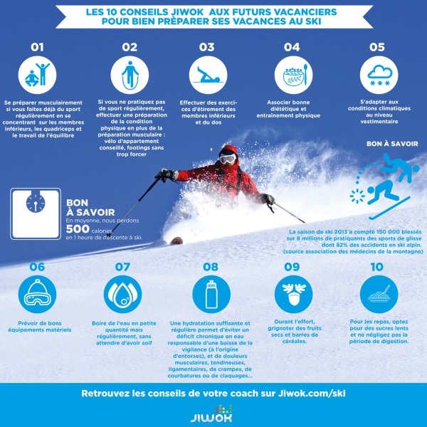 10 CONSEILS POUR PREPARER SES VACANCES AU SKI