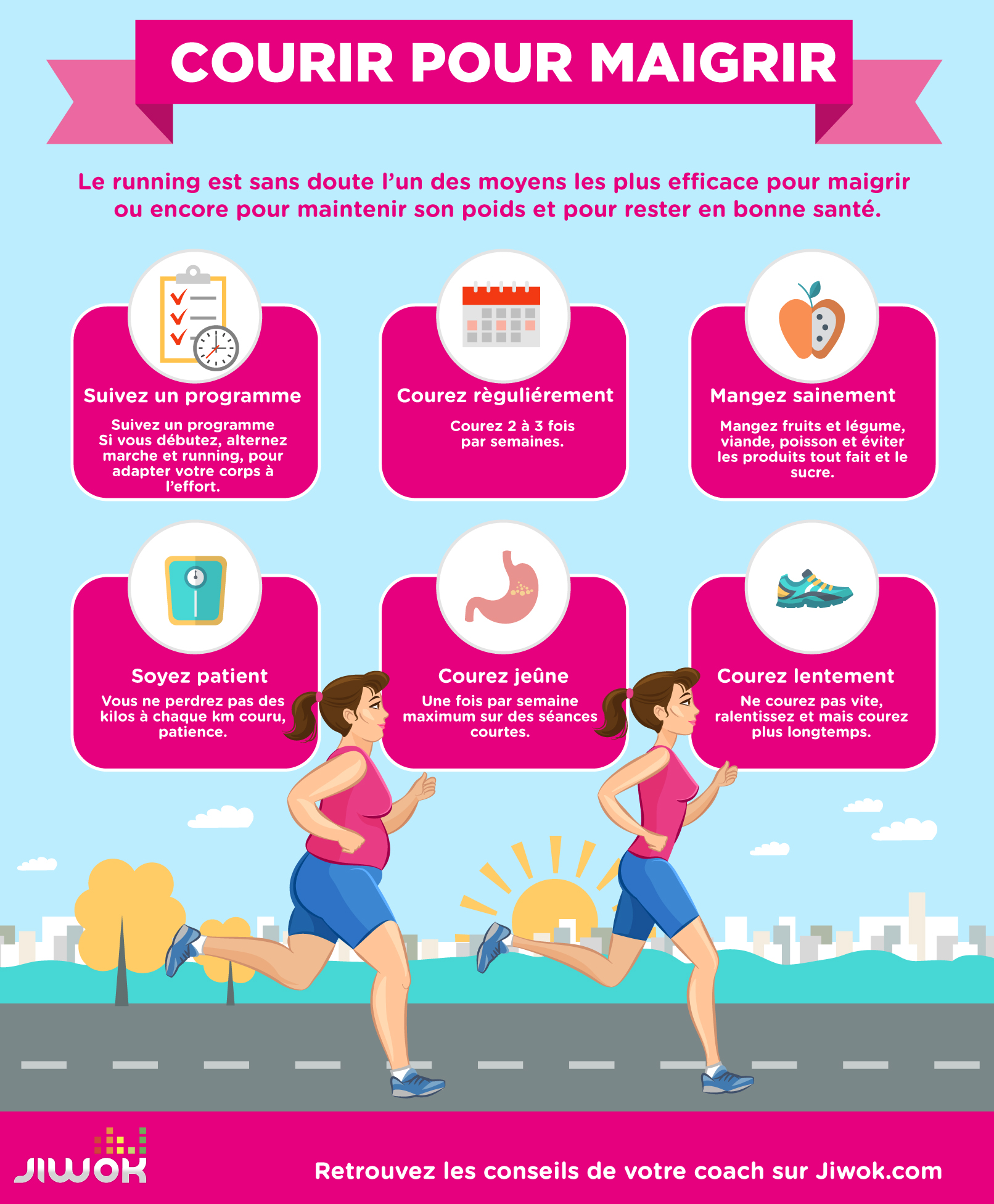 Perdre du poids 4 programmes de sport pour maigrir de 5 kg