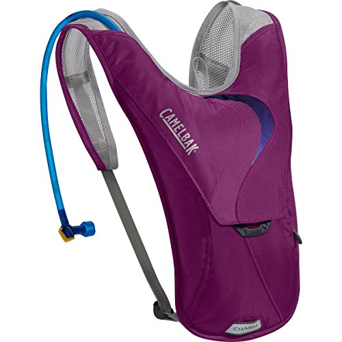 CamelBak-Sac-